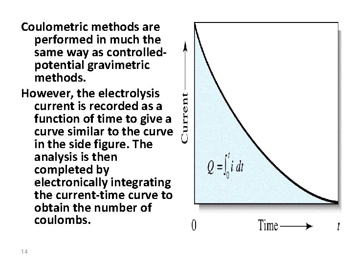 Coulometric methods are performed in much the same way as controlledpotential gravimetric methods. However,