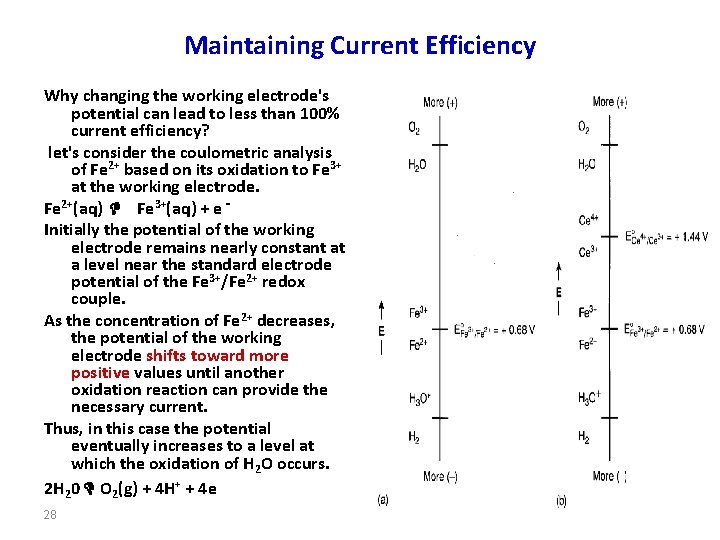 Maintaining Current Efficiency Why changing the working electrode's potential can lead to less than