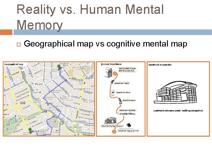 Reality vs. Human Mental Memory Geographical map vs cognitive mental map 