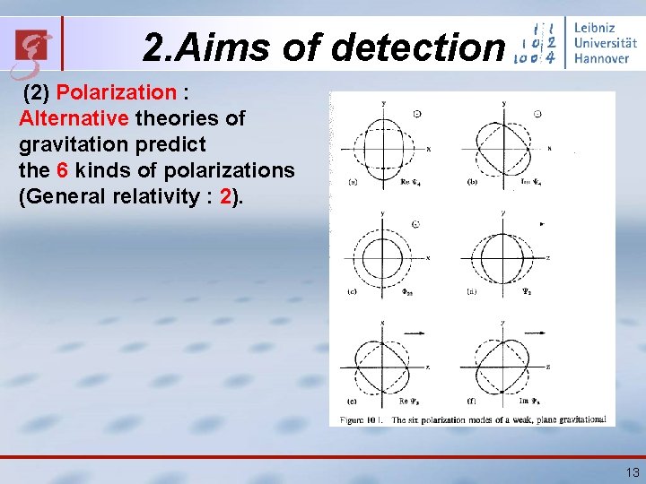 2. Aims of detection (2) Polarization : Alternative theories of gravitation predict the 6