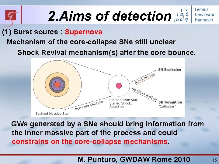 2. Aims of detection (1) Burst source : Supernova Mechanism of the core-collapse SNe