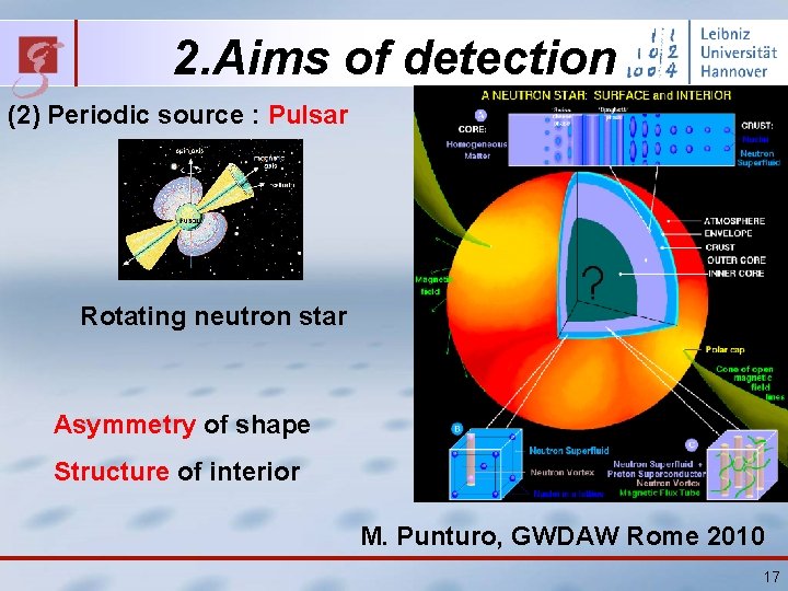 2. Aims of detection (2) Periodic source : Pulsar Rotating neutron star Asymmetry of