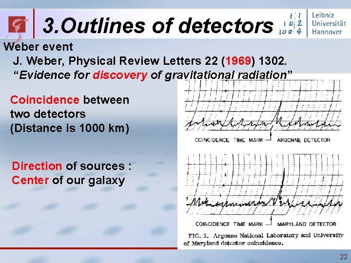 3. Outlines of detectors Weber event J. Weber, Physical Review Letters 22 (1969) 1302.