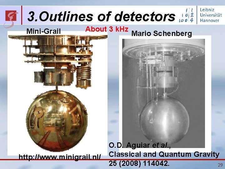 3. Outlines of detectors Mini-Grail About 3 k. Hz http: //www. minigrail. nl/ Mario