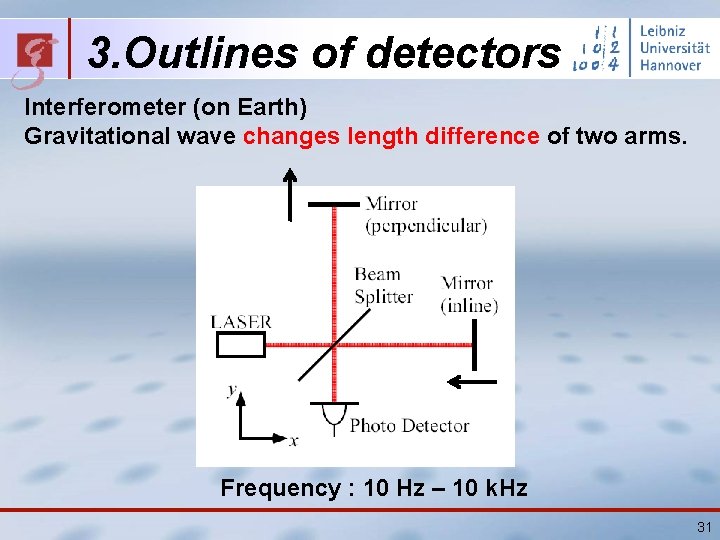 3. Outlines of detectors Interferometer (on Earth) Gravitational wave changes length difference of two