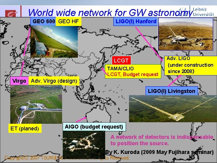 World wide network for GW astronomy GEO 600 GEO HF LIGO(I) Hanford LCGT TAMA/CLIO