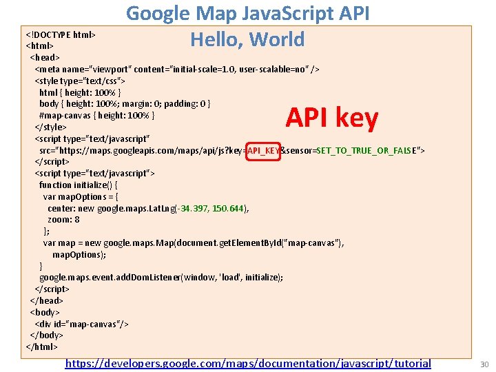 Google Map Java. Script API Hello, World <!DOCTYPE html> <html> <head> <meta name="viewport" content="initial-scale=1.