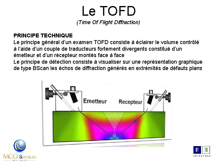Le TOFD (Time Of Flight Diffraction) PRINCIPE TECHNIQUE Le principe général d’un examen TOFD