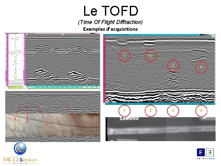 Le TOFD (Time Of Flight Diffraction) Exemples d’acquisitions 
