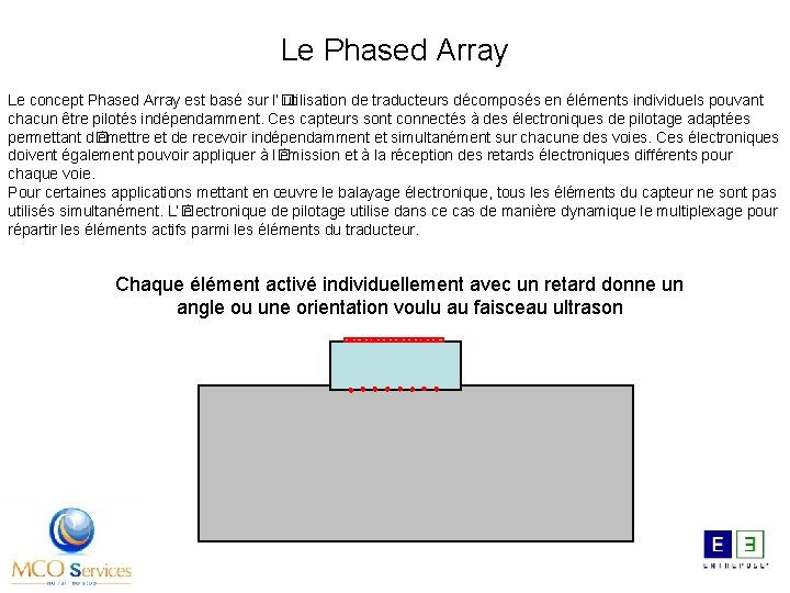 Le Phased Array Le concept Phased Array est basé sur l’� utilisation de traducteurs