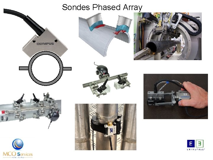 Sondes Phased Array 