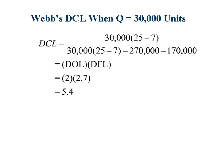 Webb’s DCL When Q = 30, 000 Units 