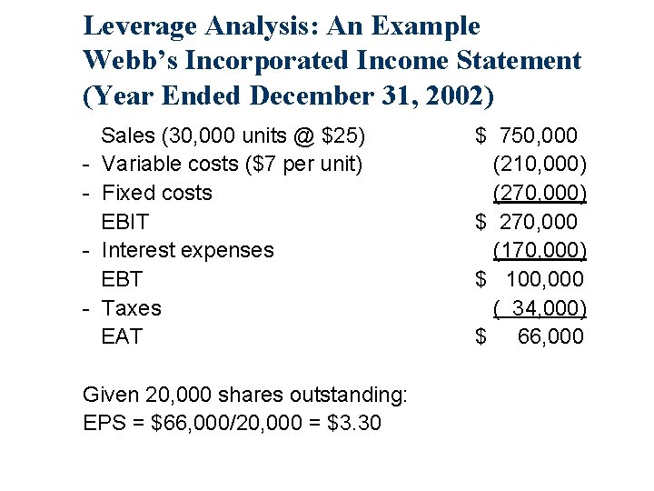 Leverage Analysis: An Example Webb’s Incorporated Income Statement (Year Ended December 31, 2002) -