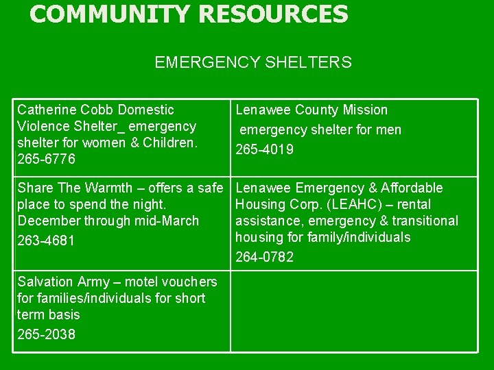 COMMUNITY RESOURCES EMERGENCY SHELTERS Catherine Cobb Domestic Violence Shelter_ emergency shelter for women &