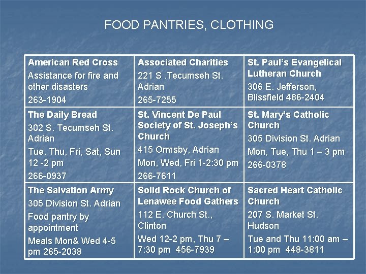 FOOD PANTRIES, CLOTHING American Red Cross Assistance for fire and other disasters 263 -1904