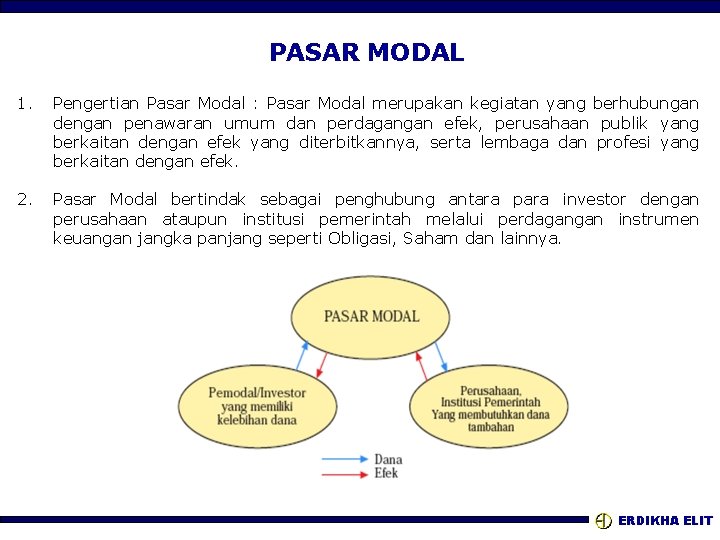 PASAR MODAL 1. Pengertian Pasar Modal : Pasar Modal merupakan kegiatan yang berhubungan dengan