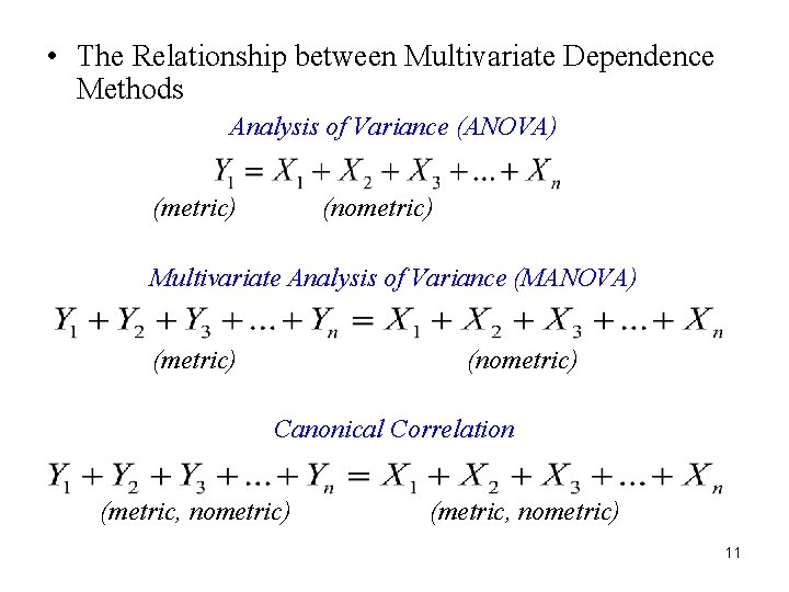  • The Relationship between Multivariate Dependence Methods Analysis of Variance (ANOVA) (metric) (nometric)