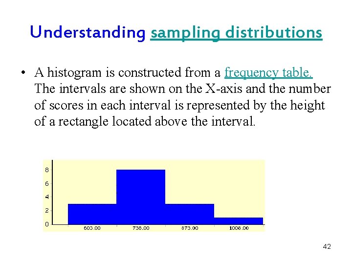 Understanding sampling distributions • A histogram is constructed from a frequency table. The intervals