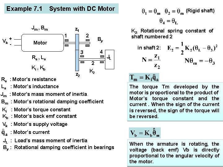 Example 7. 1 System with DC Motor Jm , B m Vk + -