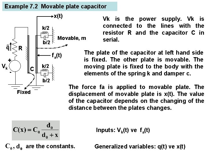 Example 7. 2 Movable plate capacitor x(t) k/2 b/2 R Vk The plate of