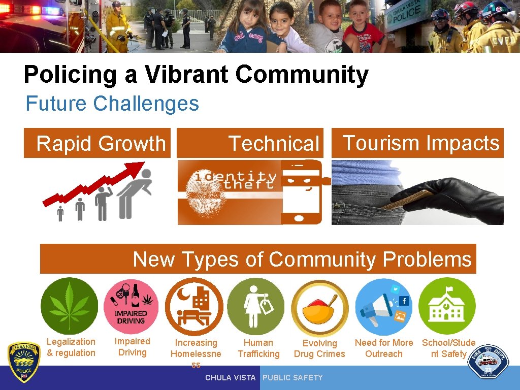 Policing a Vibrant Community Future Challenges Rapid Growth Technical Crime Tourism Impacts New Types Policing a Vibrant Community Future Challenges Rapid Growth Technical Crime Tourism Impacts New Types