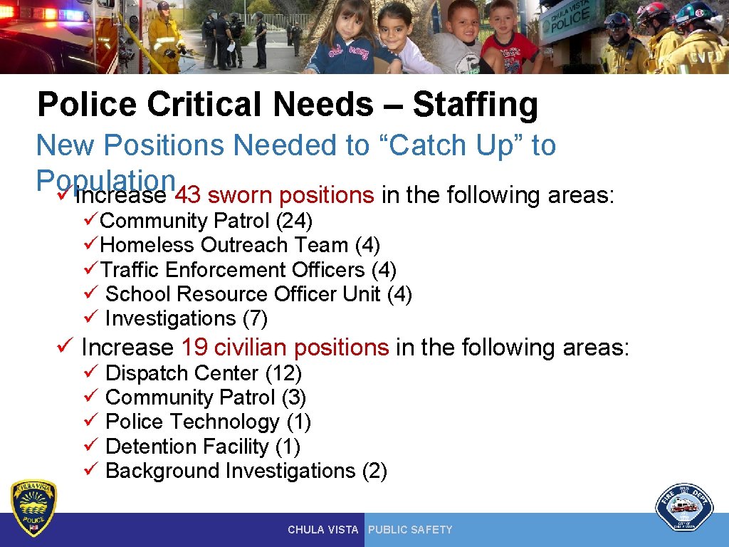Police Critical Needs – Staffing New Positions Needed to “Catch Up” to Population üIncrease Police Critical Needs – Staffing New Positions Needed to “Catch Up” to Population üIncrease