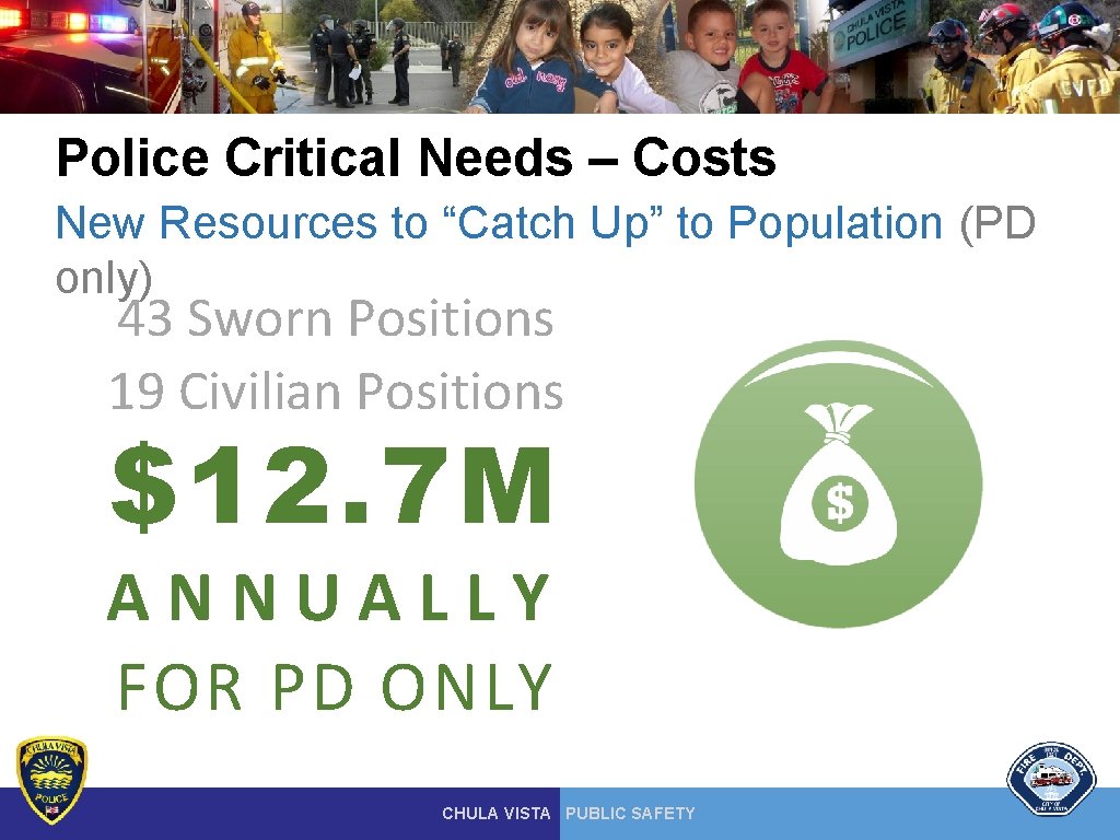 Police Critical Needs – Costs New Resources to “Catch Up” to Population (PD only) Police Critical Needs – Costs New Resources to “Catch Up” to Population (PD only)