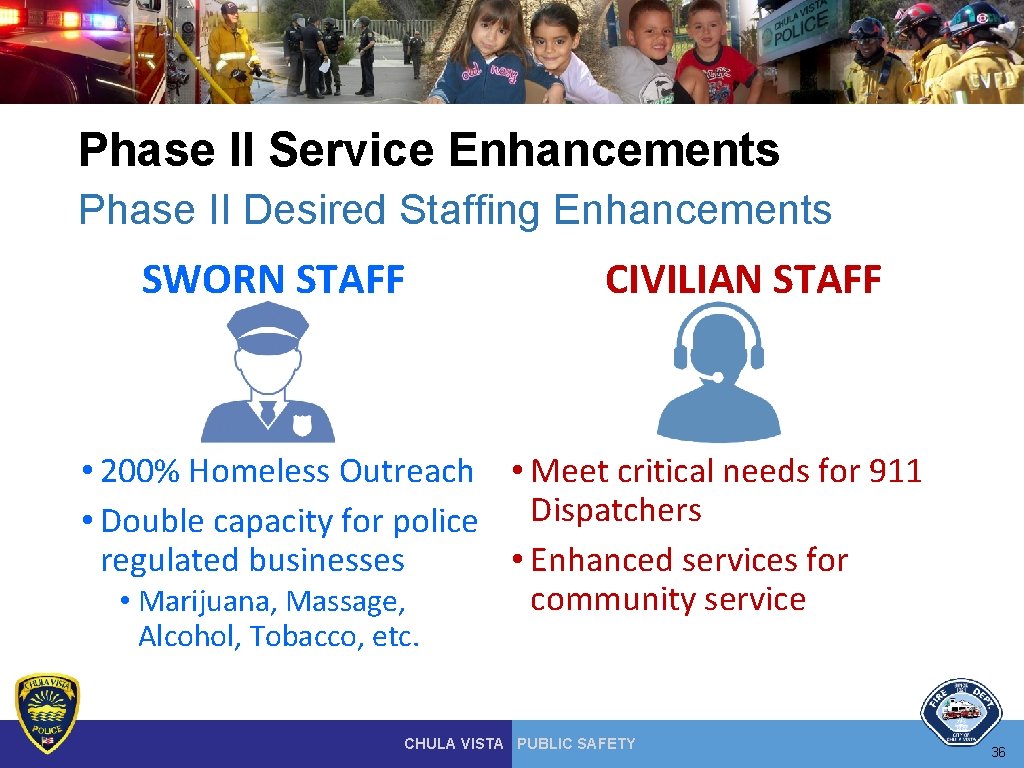 Phase II Service Enhancements Phase II Desired Staffing Enhancements SWORN STAFF CIVILIAN STAFF • Phase II Service Enhancements Phase II Desired Staffing Enhancements SWORN STAFF CIVILIAN STAFF •