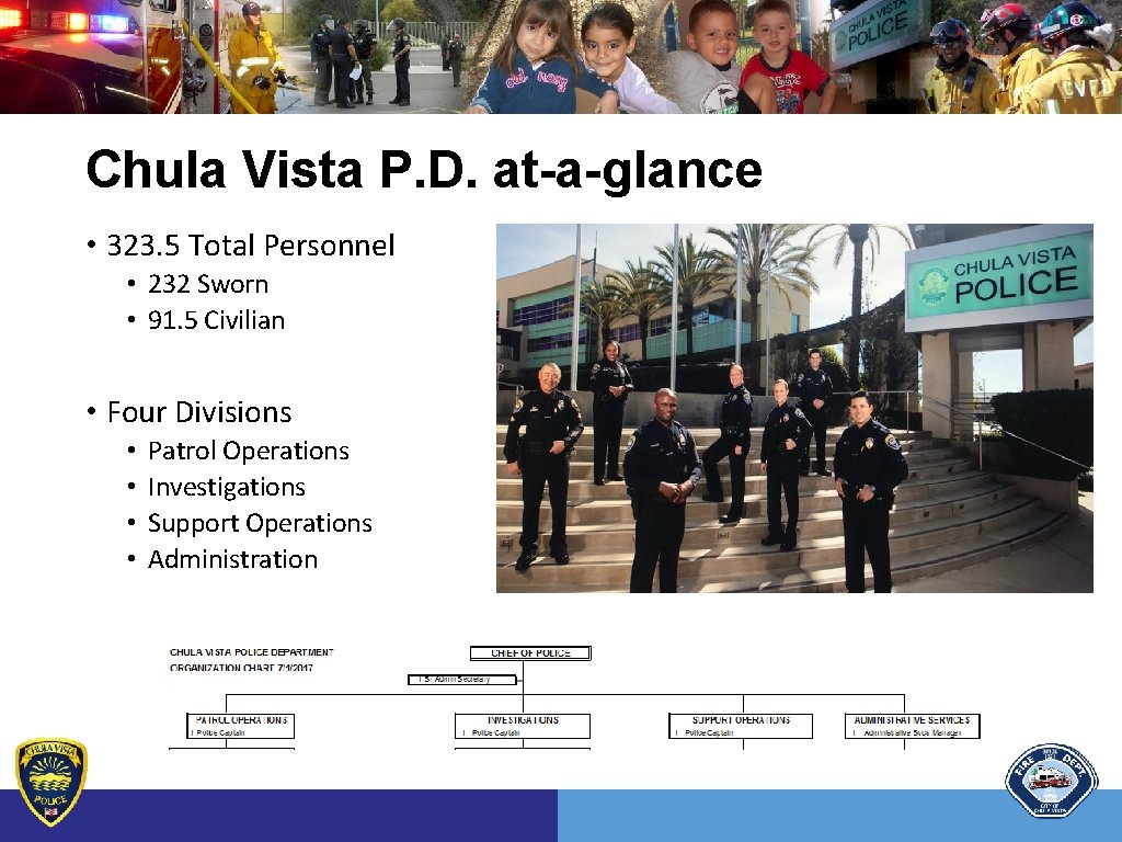 Chula Vista P. D. at-a-glance • 323. 5 Total Personnel • 232 Sworn • Chula Vista P. D. at-a-glance • 323. 5 Total Personnel • 232 Sworn •