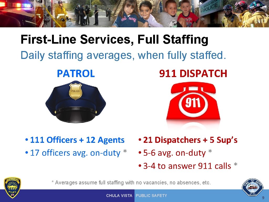 First-Line Services, Full Staffing Daily staffing averages, when fully staffed. PATROL 911 DISPATCH • First-Line Services, Full Staffing Daily staffing averages, when fully staffed. PATROL 911 DISPATCH •