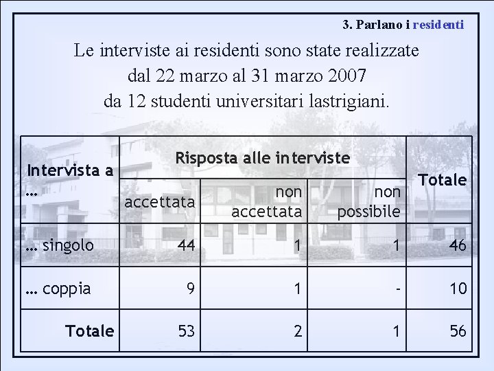 3. Parlano i residenti Le interviste ai residenti sono state realizzate dal 22 marzo