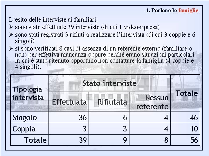 4. Parlano le famiglie L’esito delle interviste ai familiari: Ø sono state effettuate 39