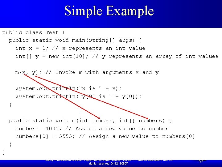 Simple Example public class Test { public static void main(String[] args) { int x