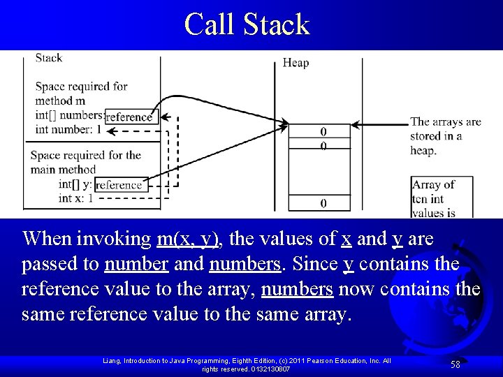 Call Stack When invoking m(x, y), the values of x and y are passed