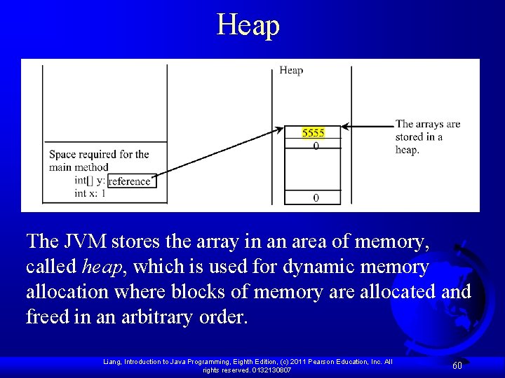 Heap The JVM stores the array in an area of memory, called heap, which