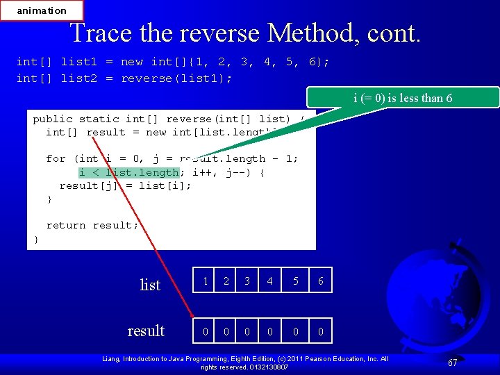 animation Trace the reverse Method, cont. int[] list 1 = new int[]{1, 2, 3,