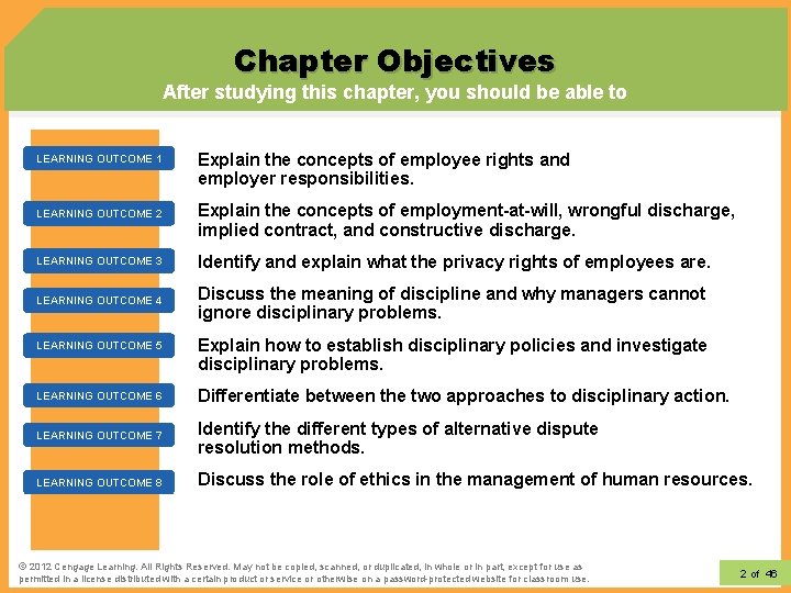 Chapter Objectives After studying this chapter, you should be able to LEARNING OUTCOME 1