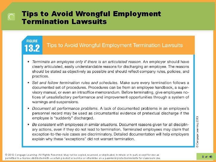 Tips to Avoid Wrongful Employment Termination Lawsuits © 2012 Learning. All Rights Reserved. May