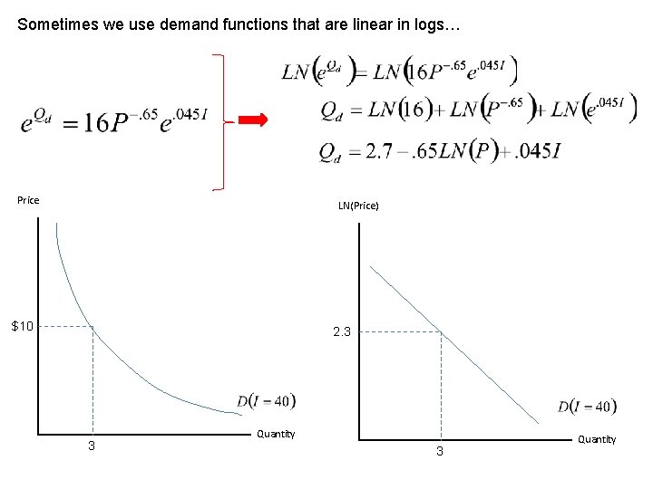 Sometimes we use demand functions that are linear in logs… Price LN(Price) $10 2.