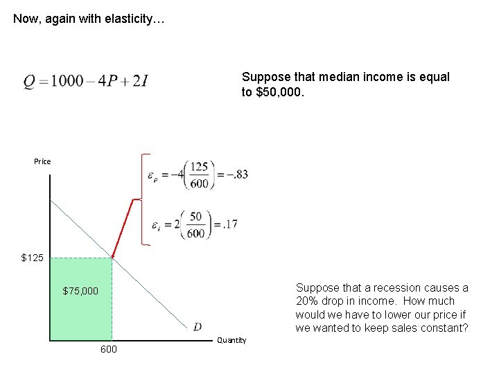 Now, again with elasticity… Suppose that median income is equal to $50, 000. Price Now, again with elasticity… Suppose that median income is equal to $50, 000. Price