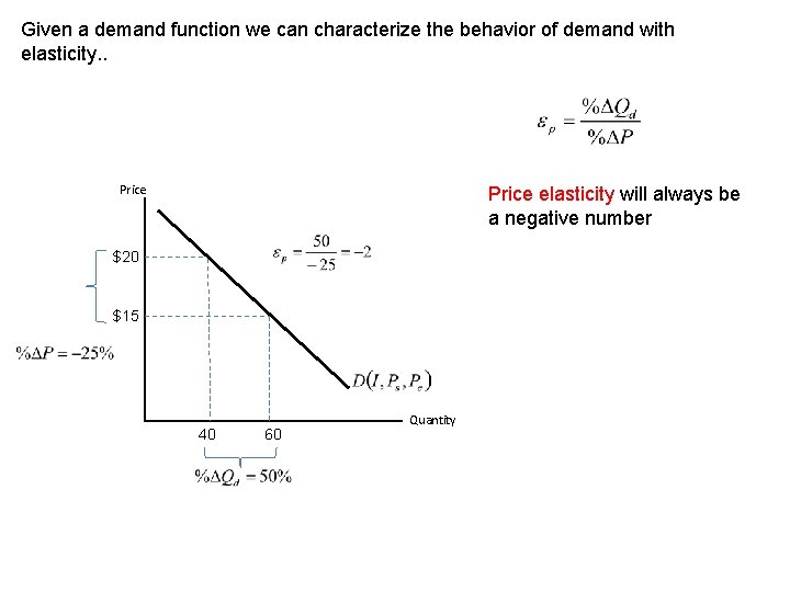 Given a demand function we can characterize the behavior of demand with elasticity. .