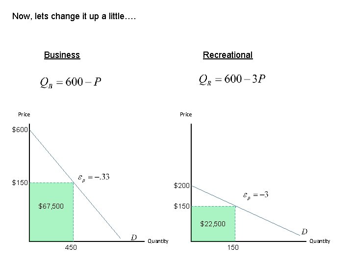 Now, lets change it up a little…. Business Recreational Price $600 $150 $200 $67,