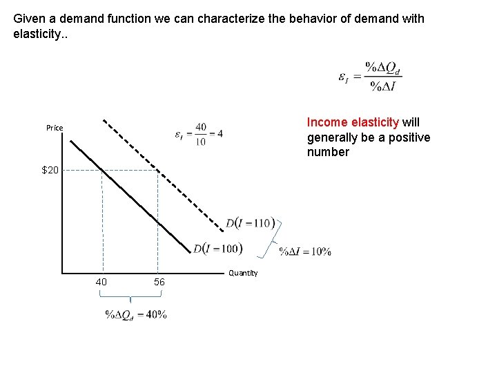 Given a demand function we can characterize the behavior of demand with elasticity. .