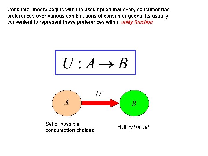 Consumer theory begins with the assumption that every consumer has preferences over various combinations