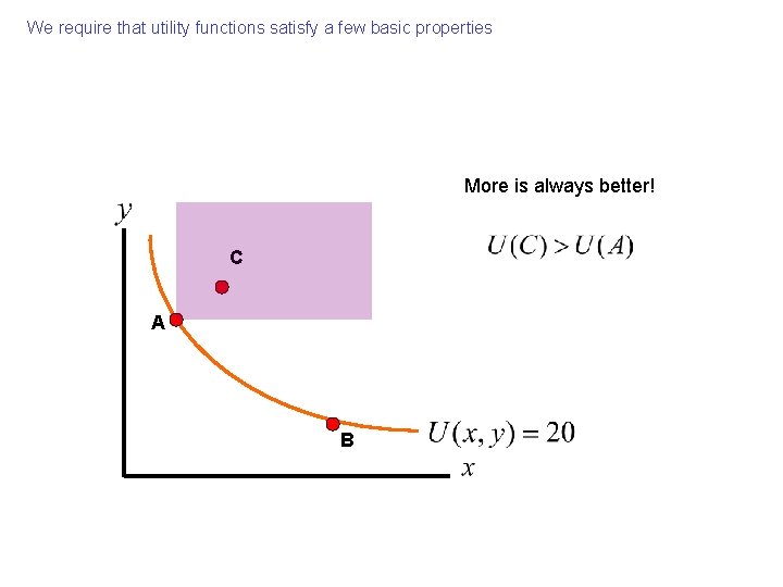 We require that utility functions satisfy a few basic properties More is always better! We require that utility functions satisfy a few basic properties More is always better!