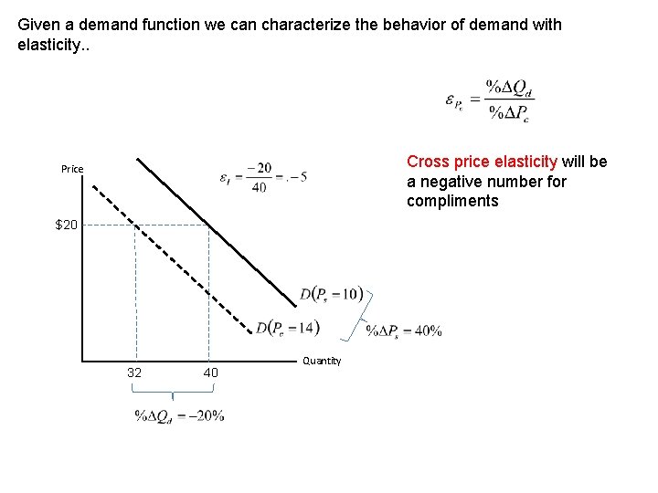 Given a demand function we can characterize the behavior of demand with elasticity. .