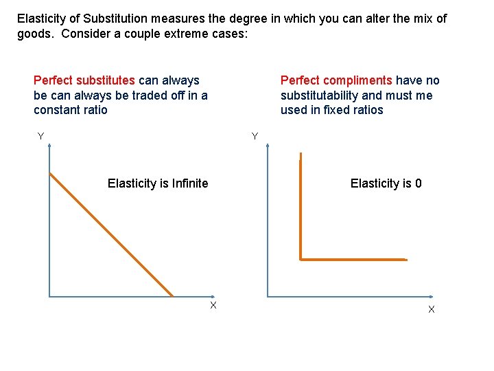 Elasticity of Substitution measures the degree in which you can alter the mix of