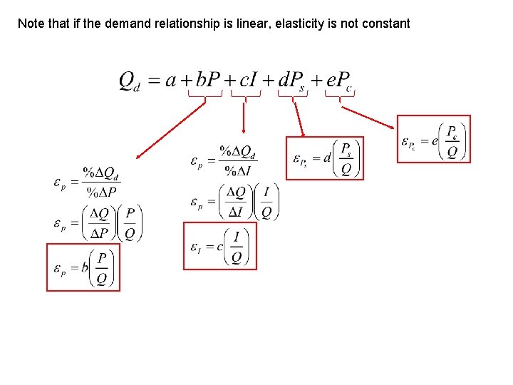 Note that if the demand relationship is linear, elasticity is not constant 