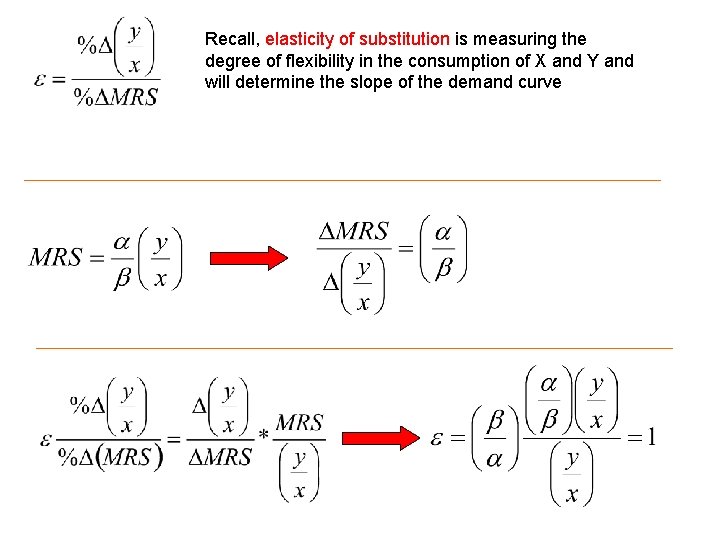 Recall, elasticity of substitution is measuring the degree of flexibility in the consumption of