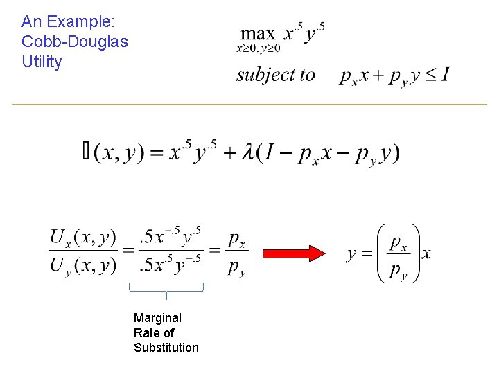 An Example: Cobb-Douglas Utility Marginal Rate of Substitution 